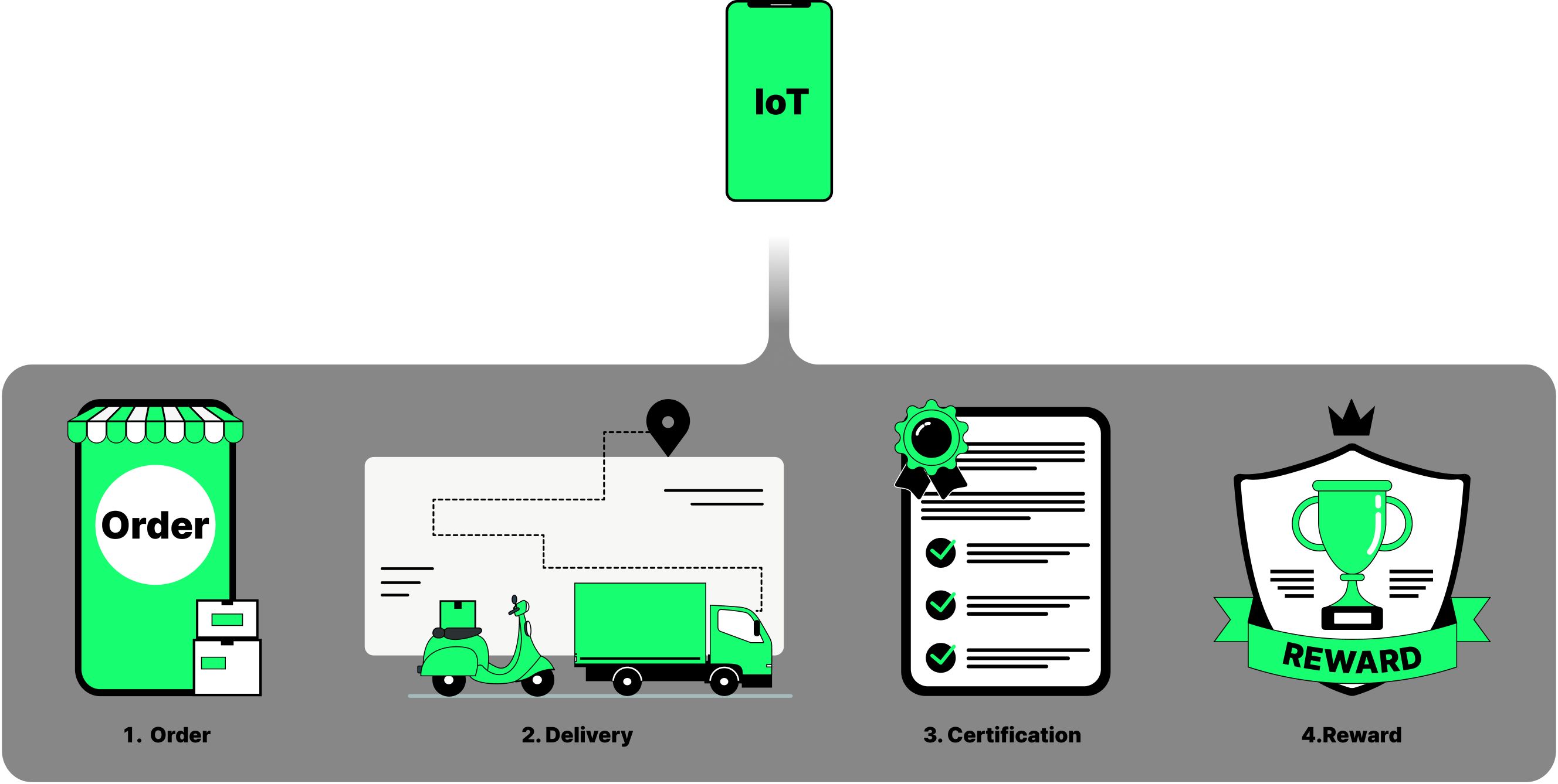 solution-concept-image